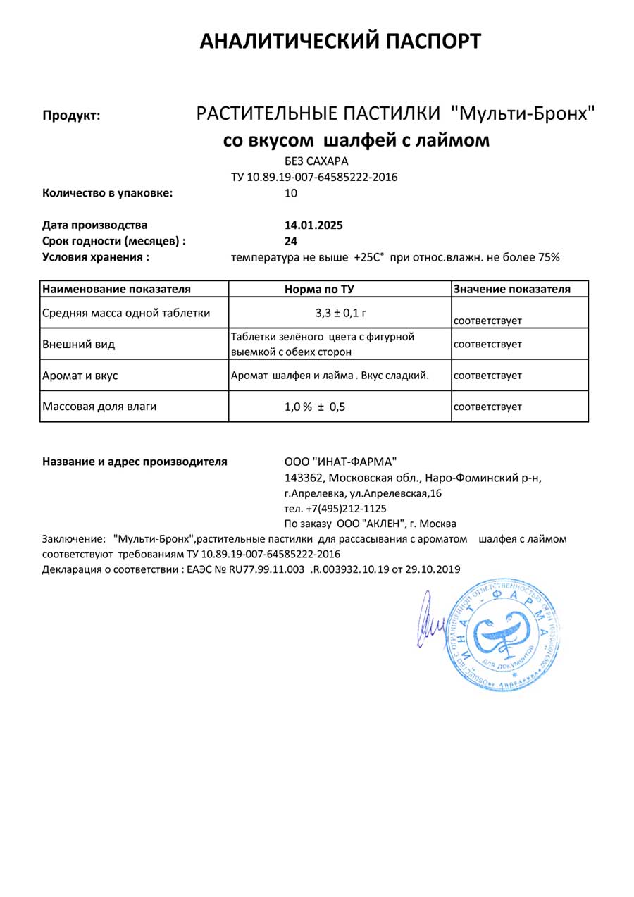 Паспорт №012025